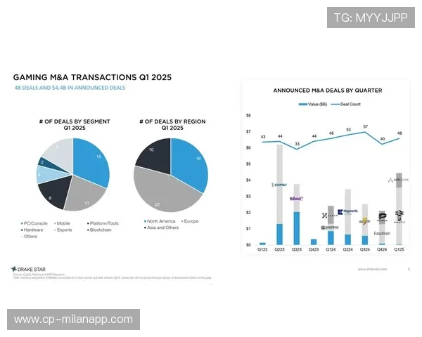 《行业重磅：2025年电竞行业十大趋势解析》，未来20年电竞发展趋势